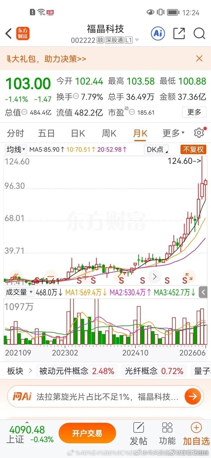 一位老股民在股吧失声痛哭，当初他看准趋势，在12元的价位买入50000股福晶科技