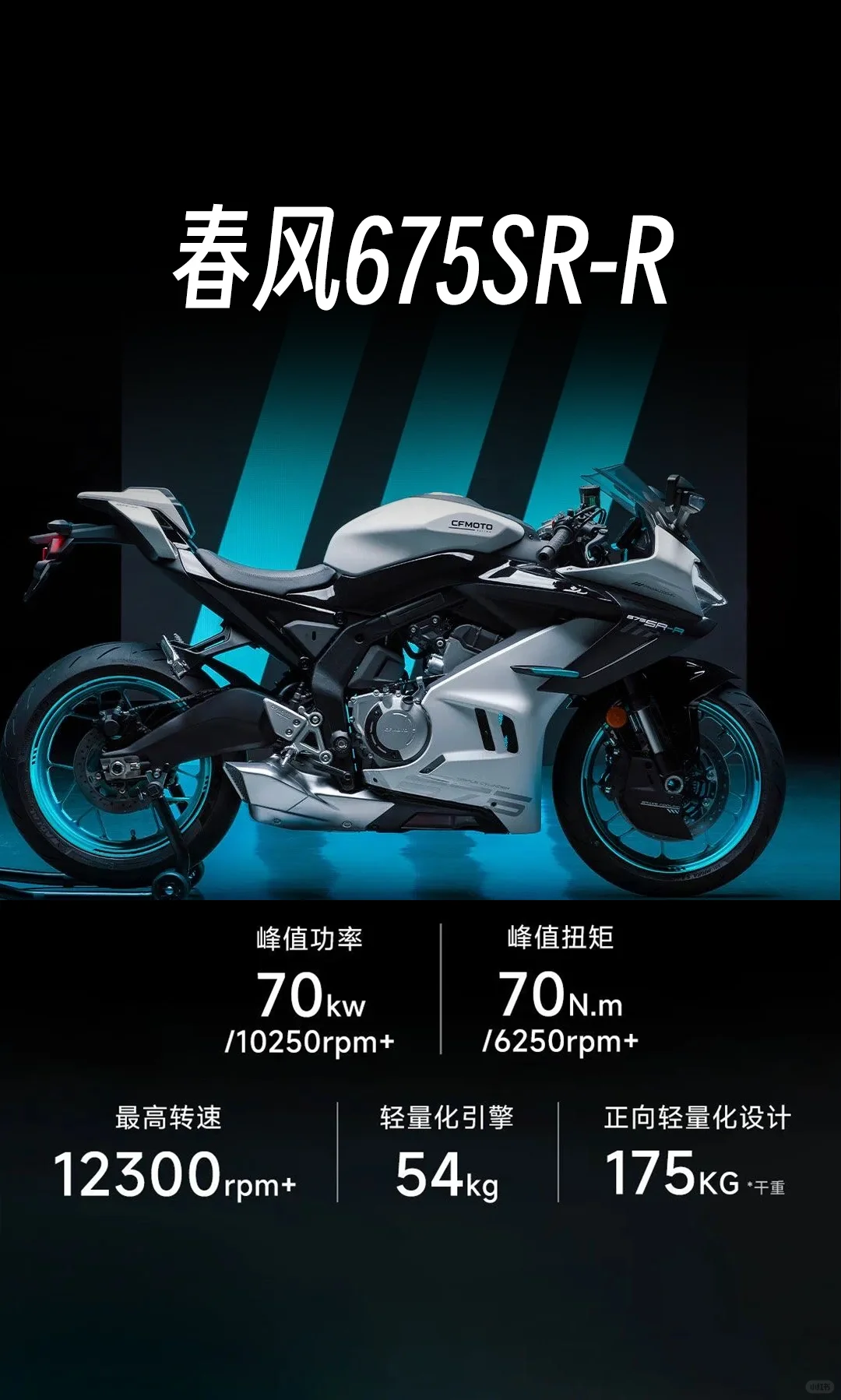 春风675SR-R参数曝光