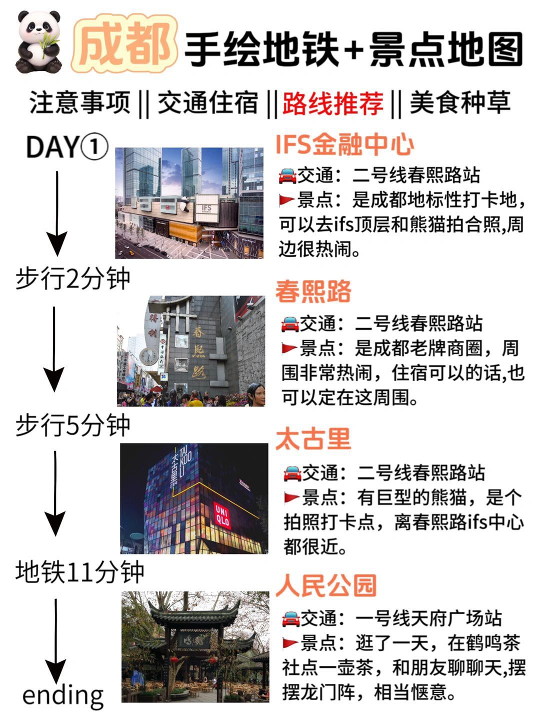 成都景点地图攻略🐼懒人bi看‼️周末去成都
