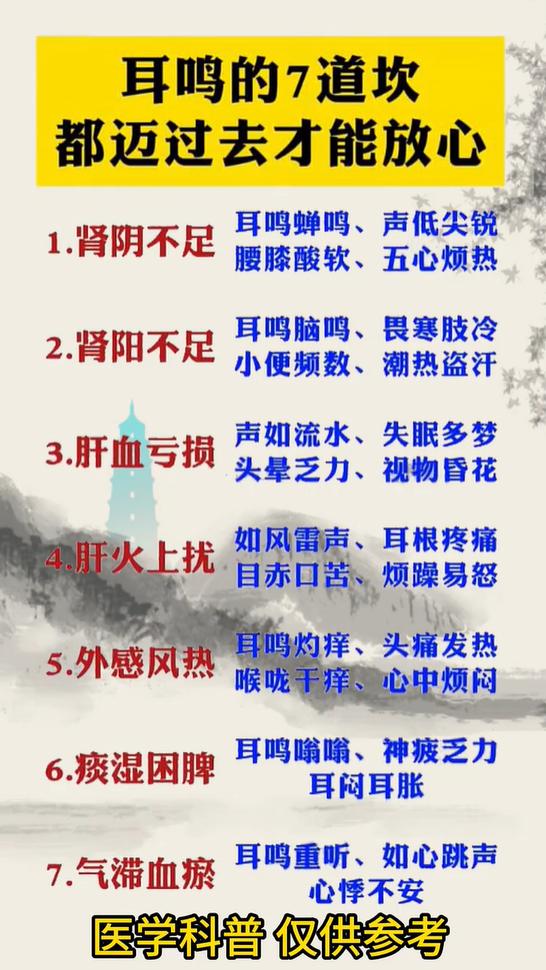 七种耳鸣辨证对照表，看懂耳鸣背后脏腑问题