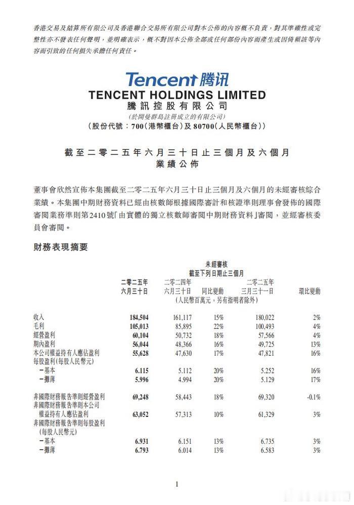 对比国内几家做大模型的厂，打法差异挺明显。腾讯的模式，拿自家互联网业务赚的钱，疯