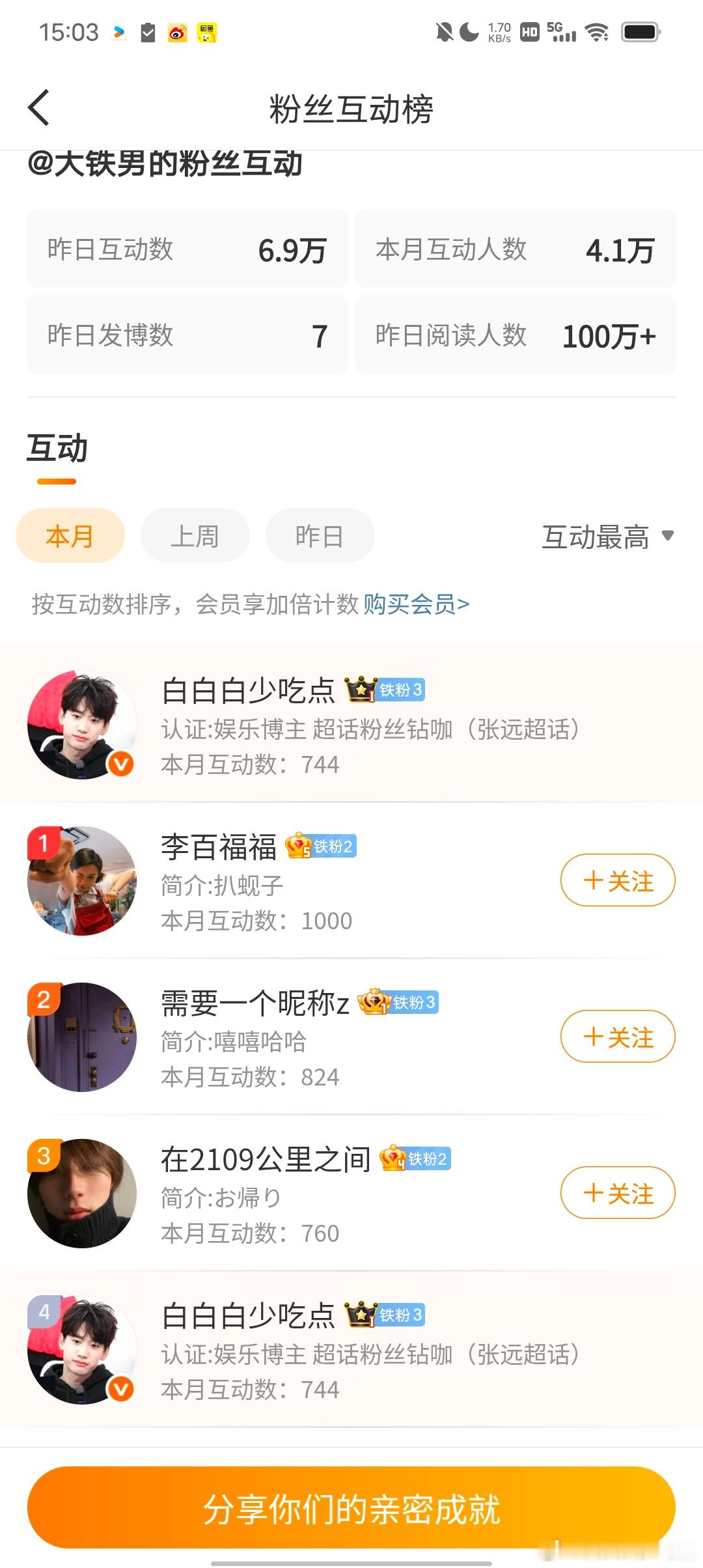 纪念一下我那失去的第一