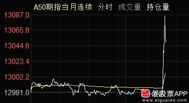 特朗普马上在白宫宣誓就职，据外媒最新消息，川普将阐述贸易愿景，但不会立即征收新关