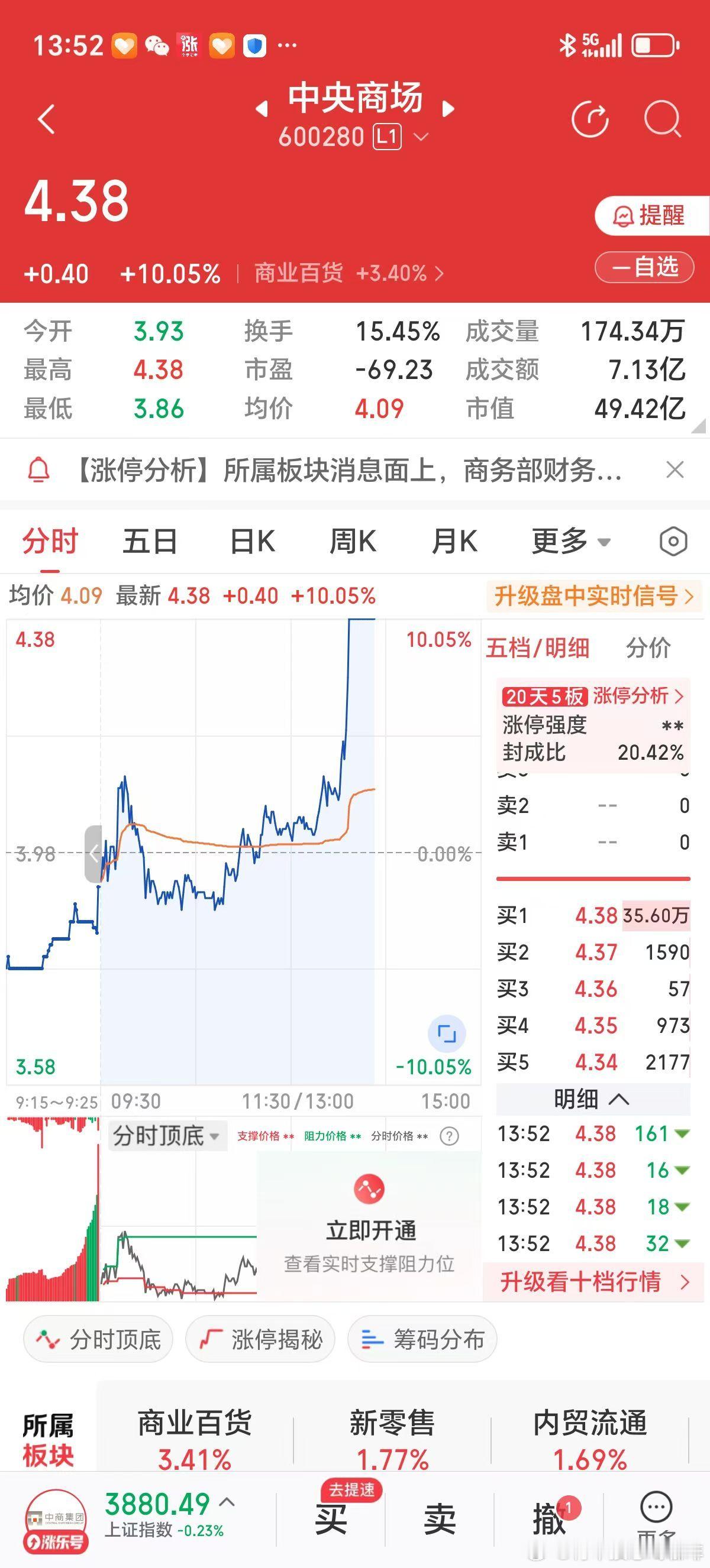 G2元首会见，美联储宣布再降息25个基点，大盘在4000点晃，手中握有黄金票。近