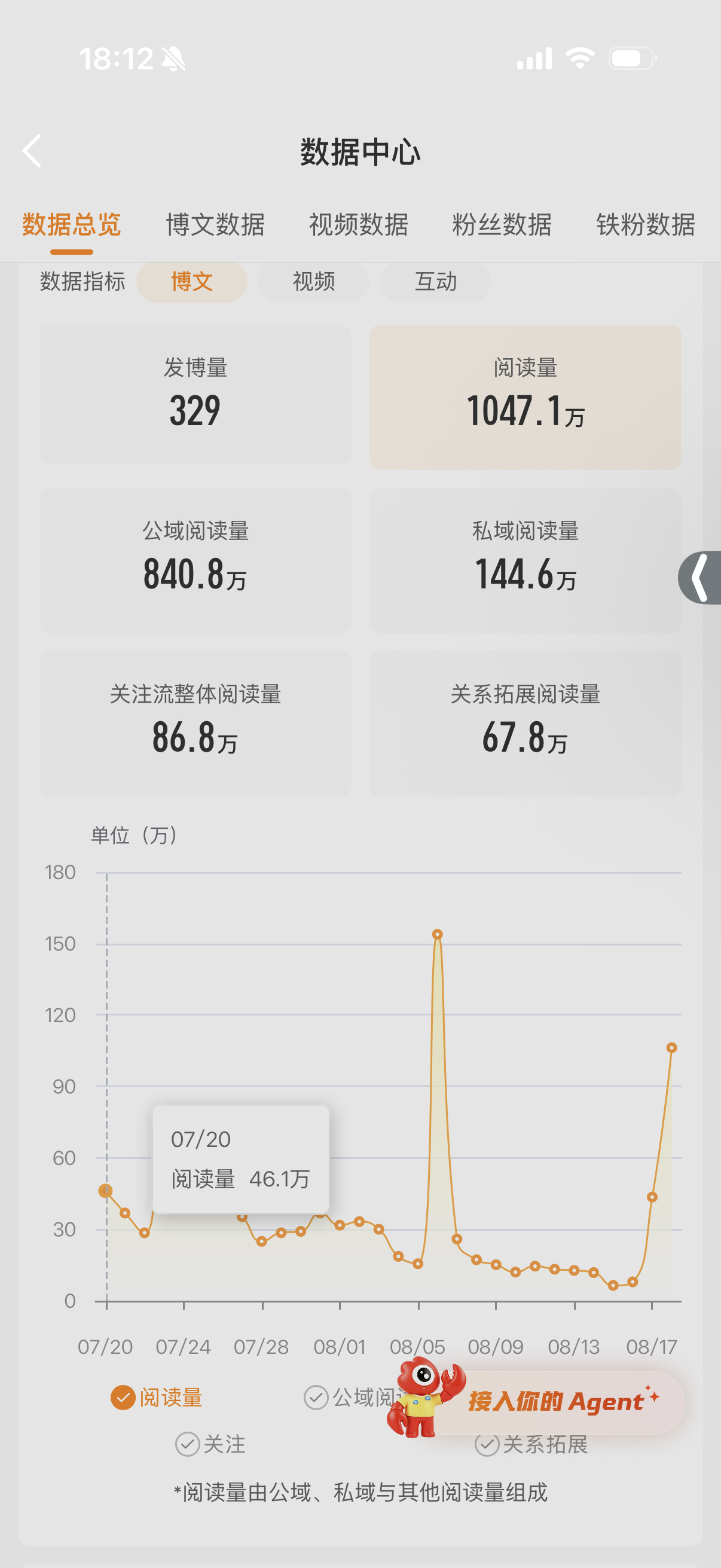 666体验卡来了 