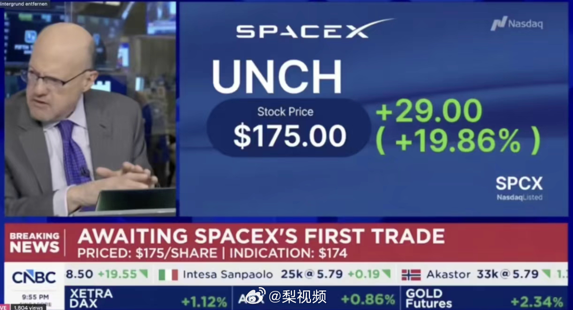 【SpaceX员工赚麻了马斯克身家突破万亿美元 】埃隆 · 马斯克旗下商业航天公