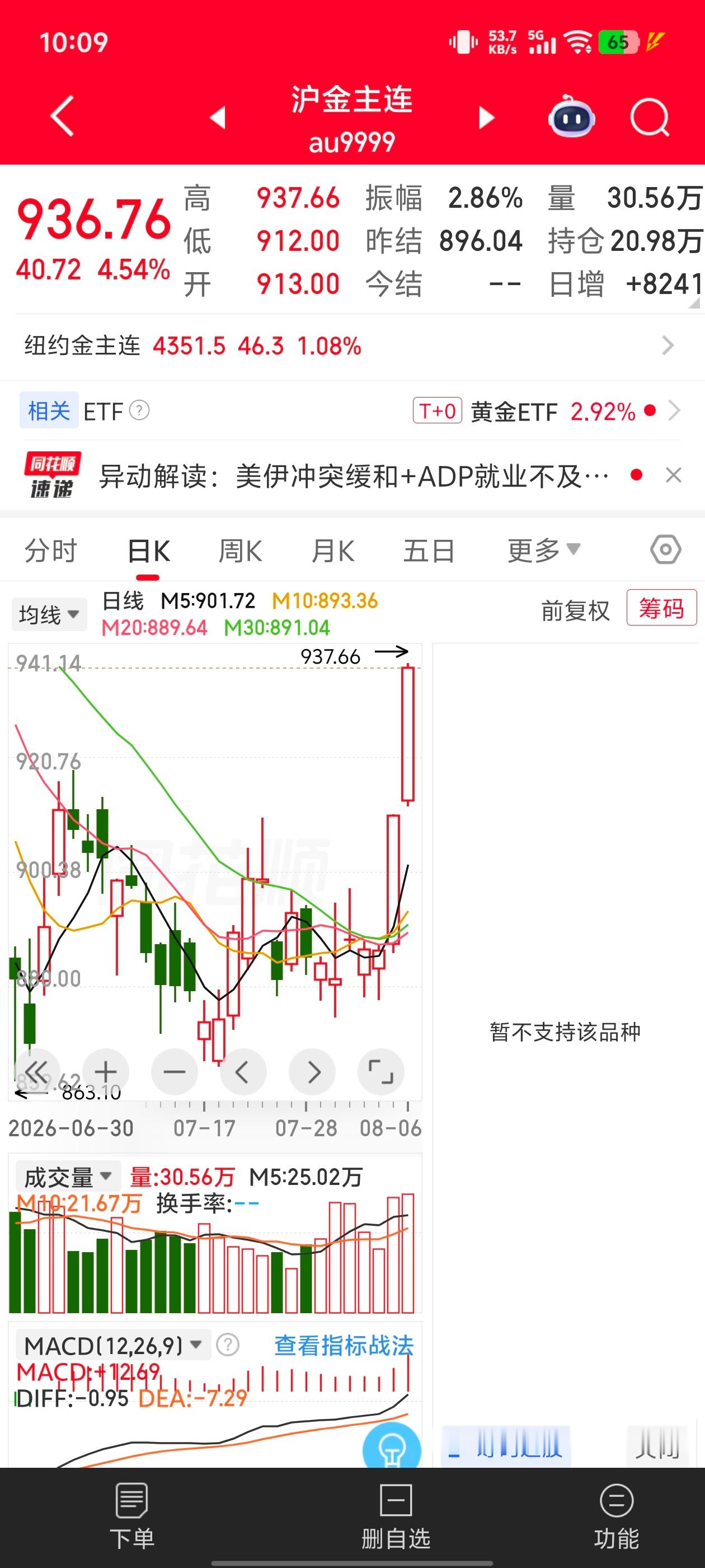 金银狂飙原因金价这两天又好猛了，这两天快涨十个点了