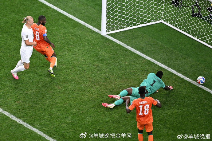 #哈兰德绝杀破门# 首次参加世界杯的哈兰德，比六次参加世界杯的C罗更早取得淘汰赛