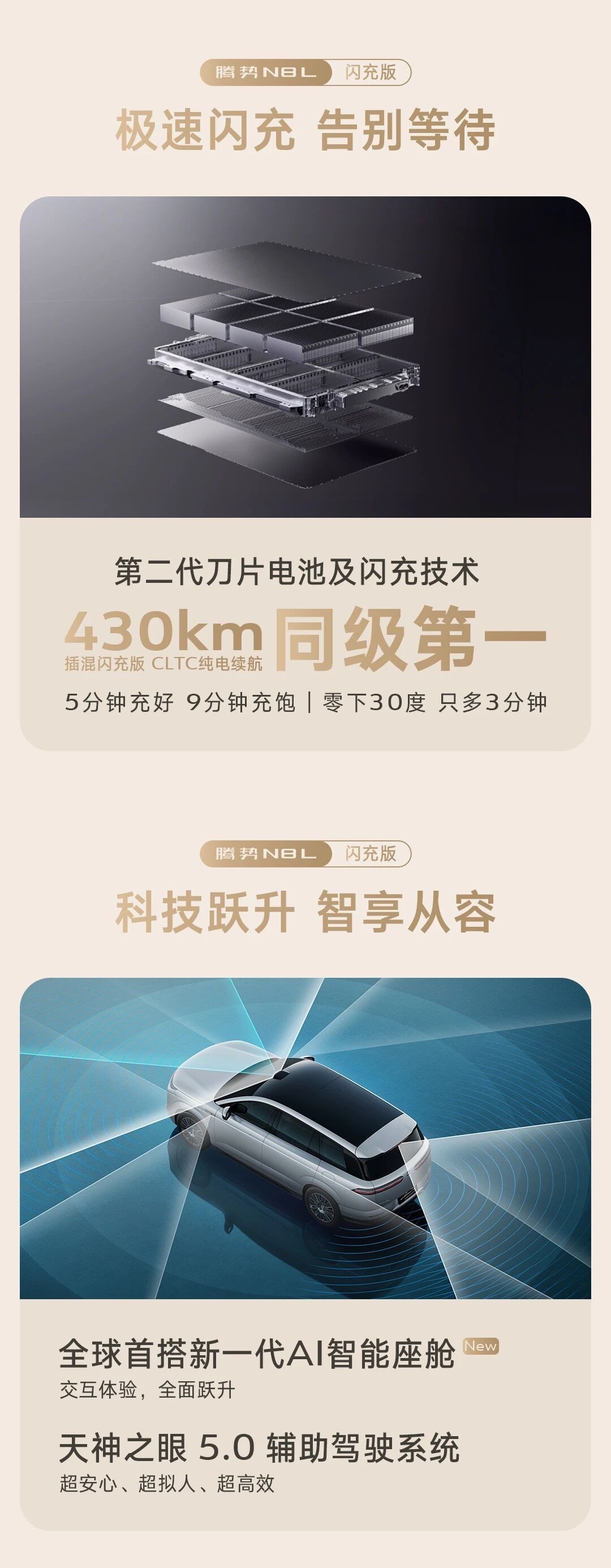 腾势N8L 闪充版开启预售，预售价35-40万元这个价格怎么样🤔新能源汽车﻿﻿
