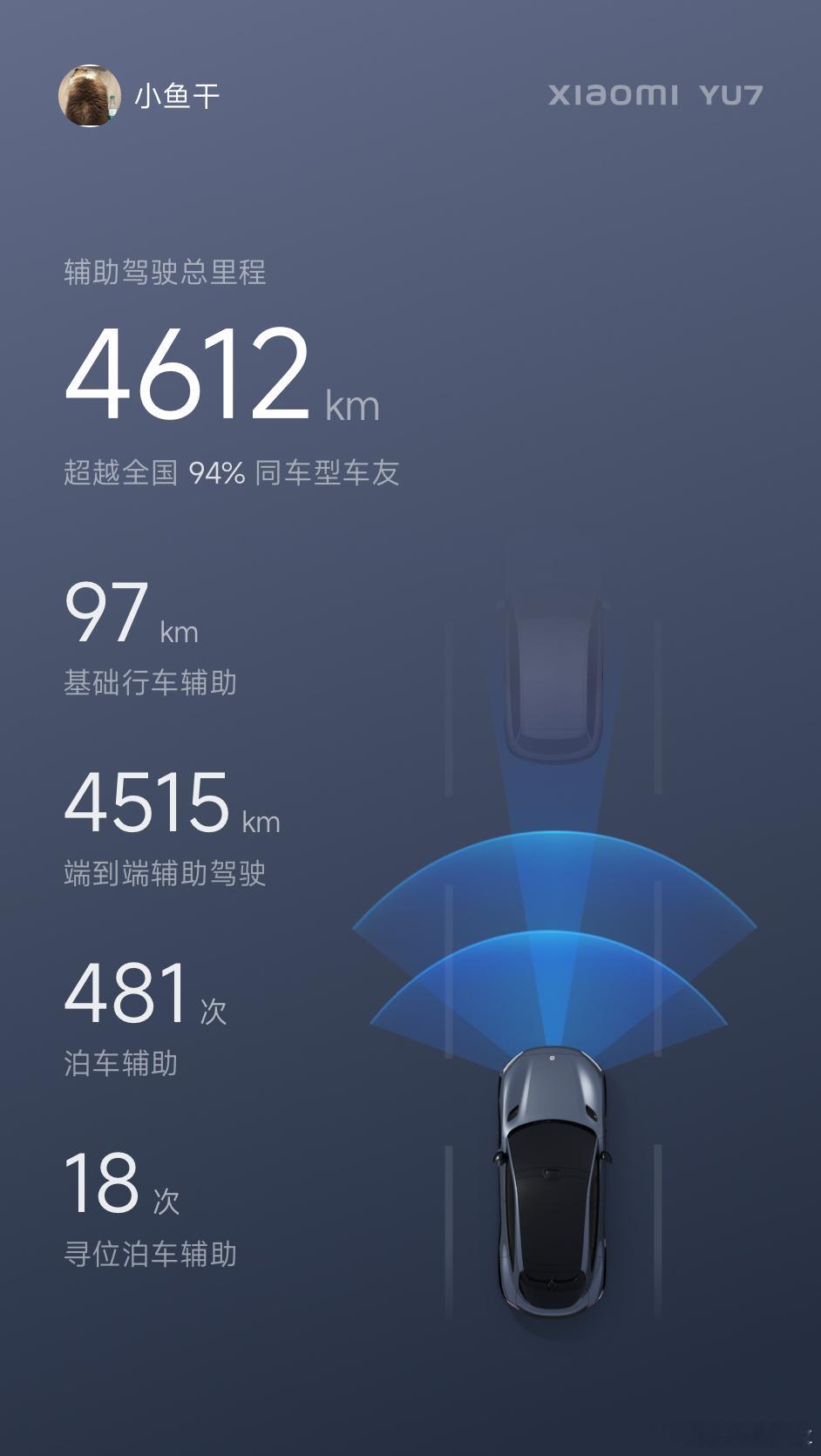 终于一万公里了小米汽车小米yu7