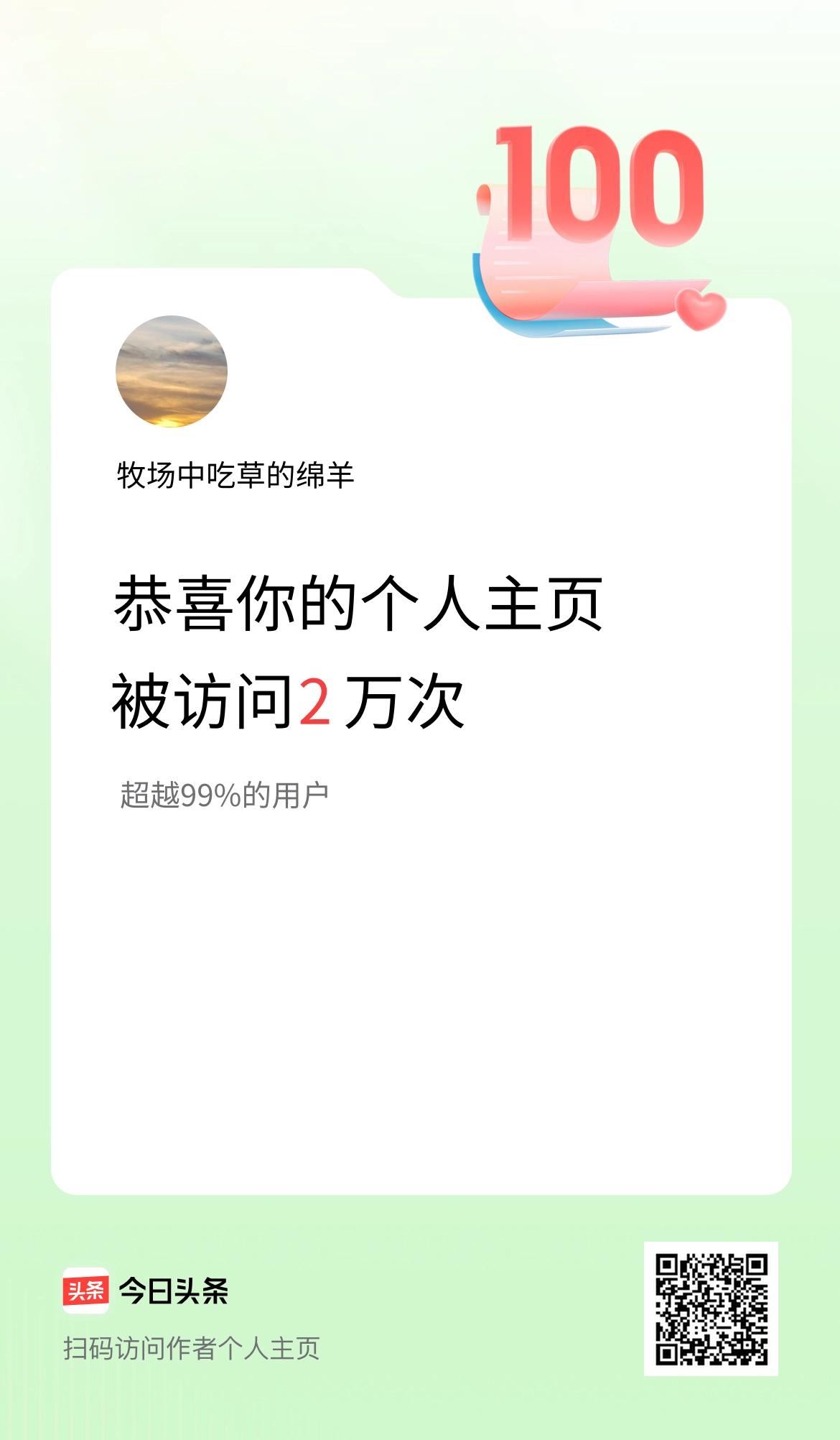 我的头条个人主页被访问2万次啦！