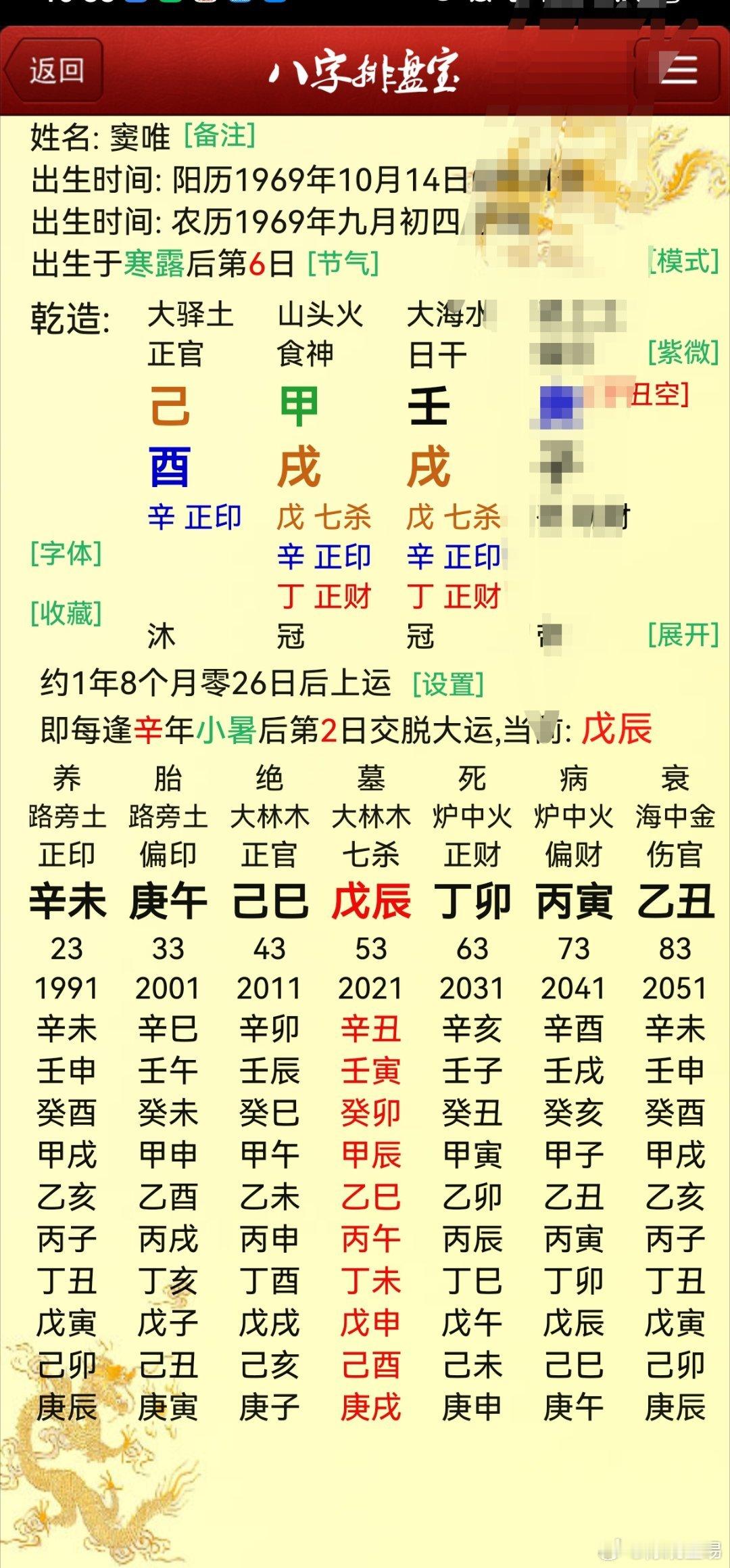 窦唯窦唯之前其实也提到过好多次了，窦唯的八字好坏皆有，壬戌日，自坐财库，不过月日