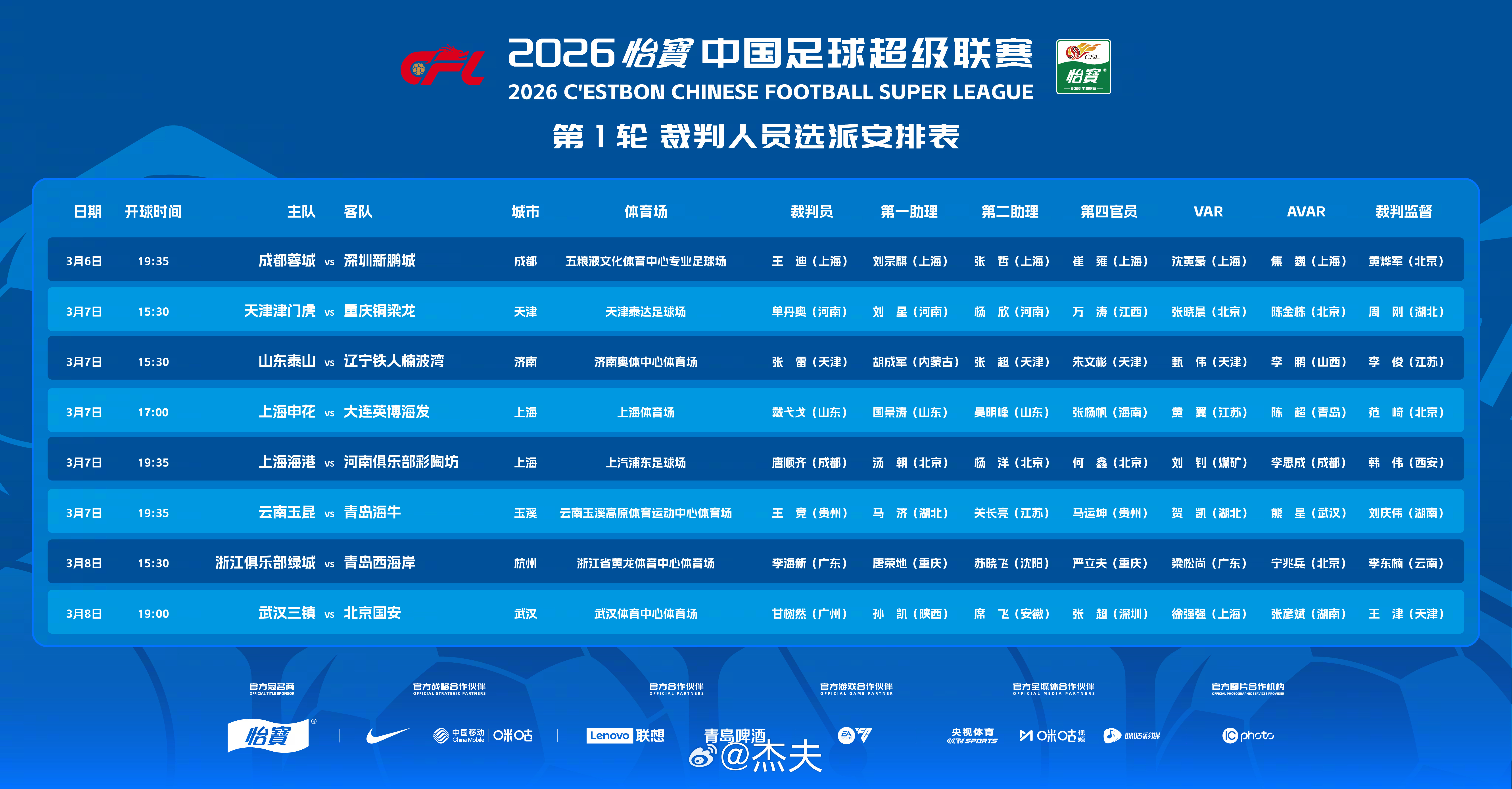 2026中超联赛第1轮，中国足协裁判指派情况出炉。成都蓉城vs深圳新鹏城主裁判：