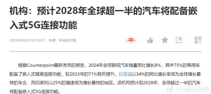 还有一个前提是，汽车本身的数量也会增加，所以，通信，芯片，汽车，正常发展都会有点