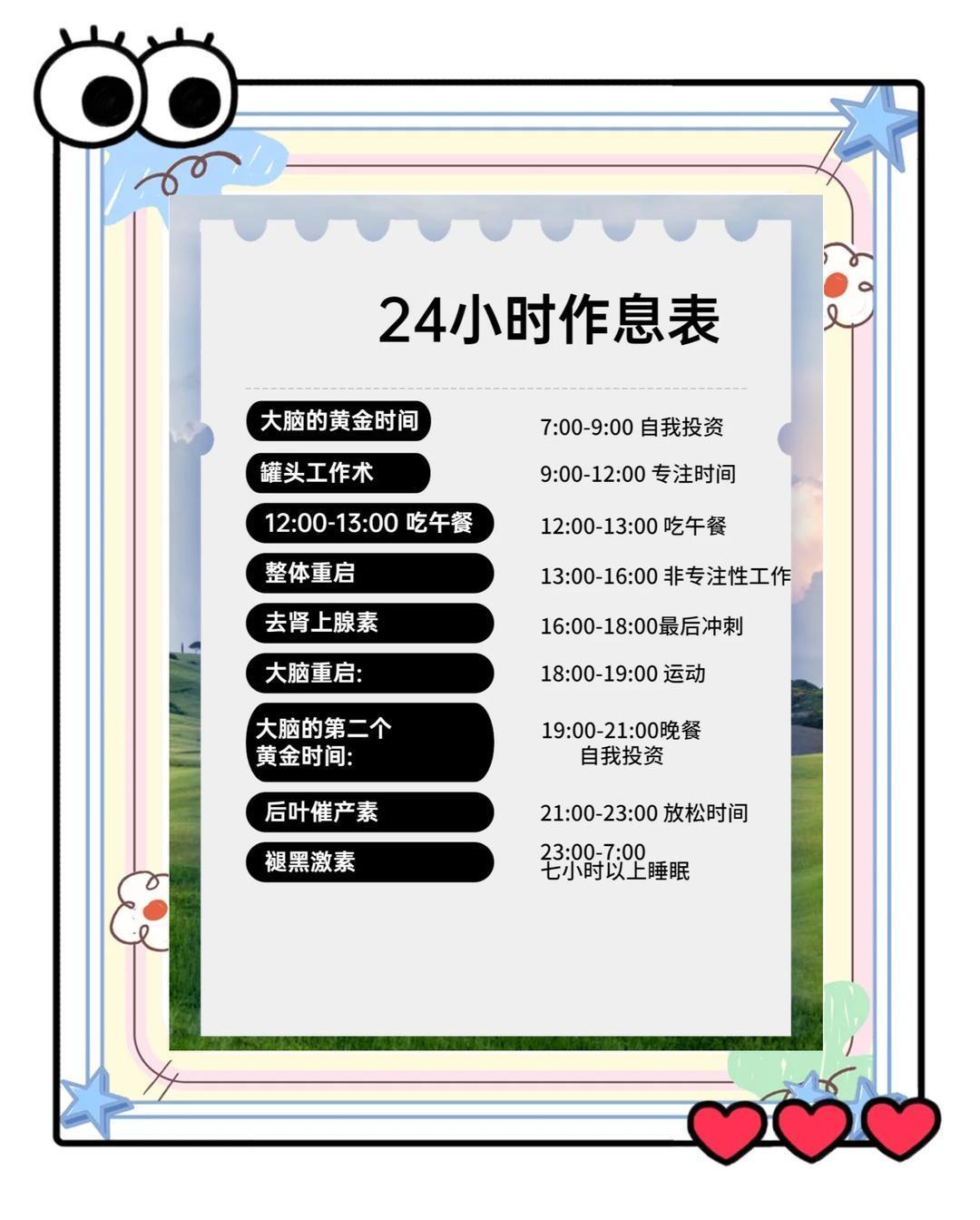 建议大家减少对日常琐事的决策时间 一天24小时，1440分钟，你是如何度过的？是