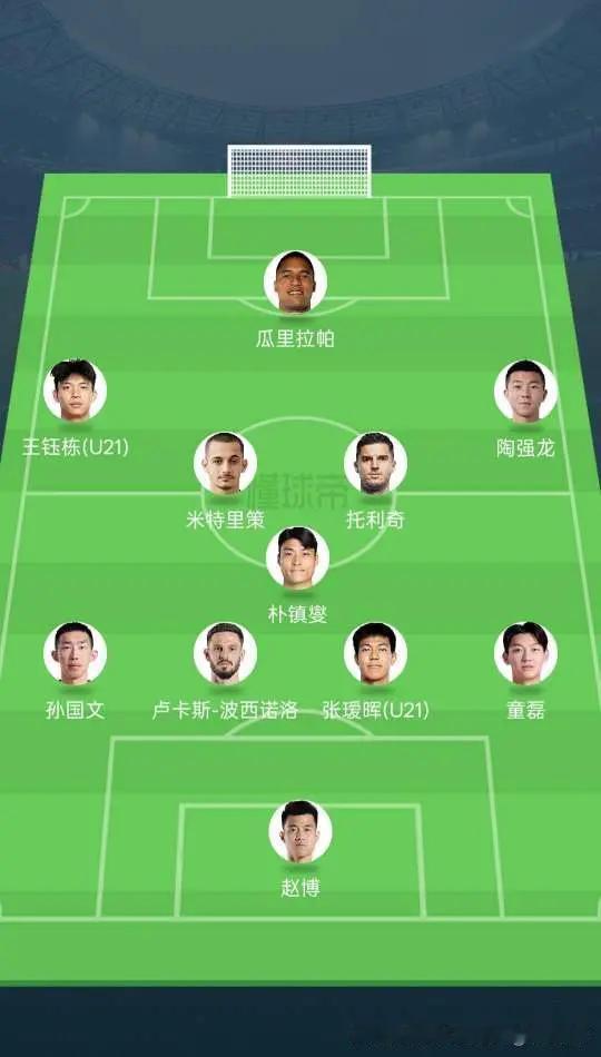 浙江队首发阵容，中前场是中超第一，后场是短板！
随着浙江官宣托利奇加盟，浙江队阵