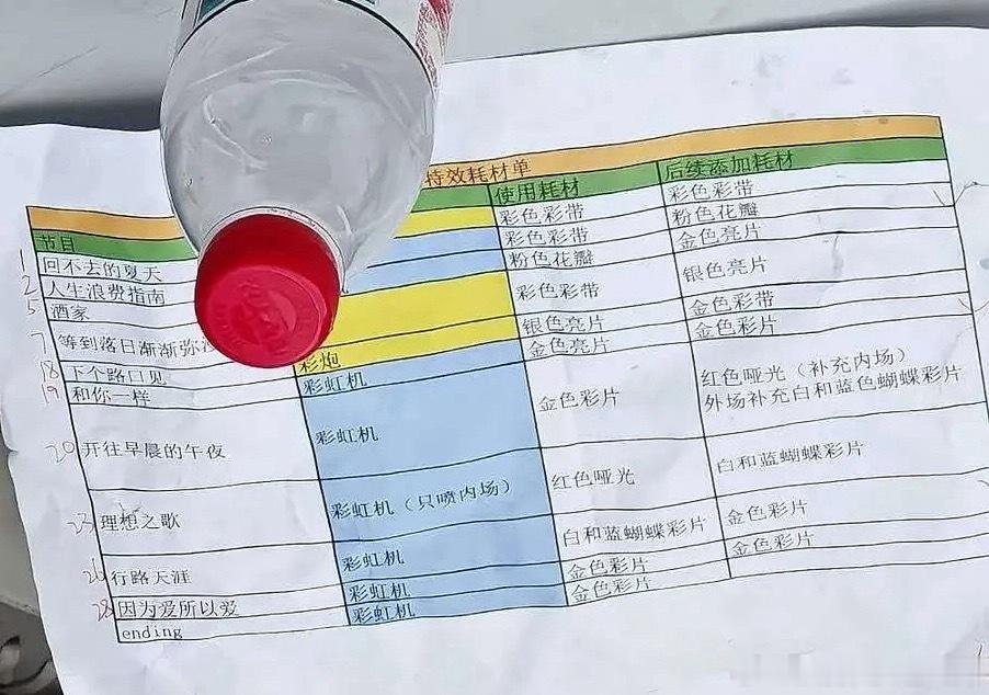 傅诗淇（成毅）首秀即压轴，优酷超酷盛典满场的绿海，完完全全的个人见面会，这就是顶