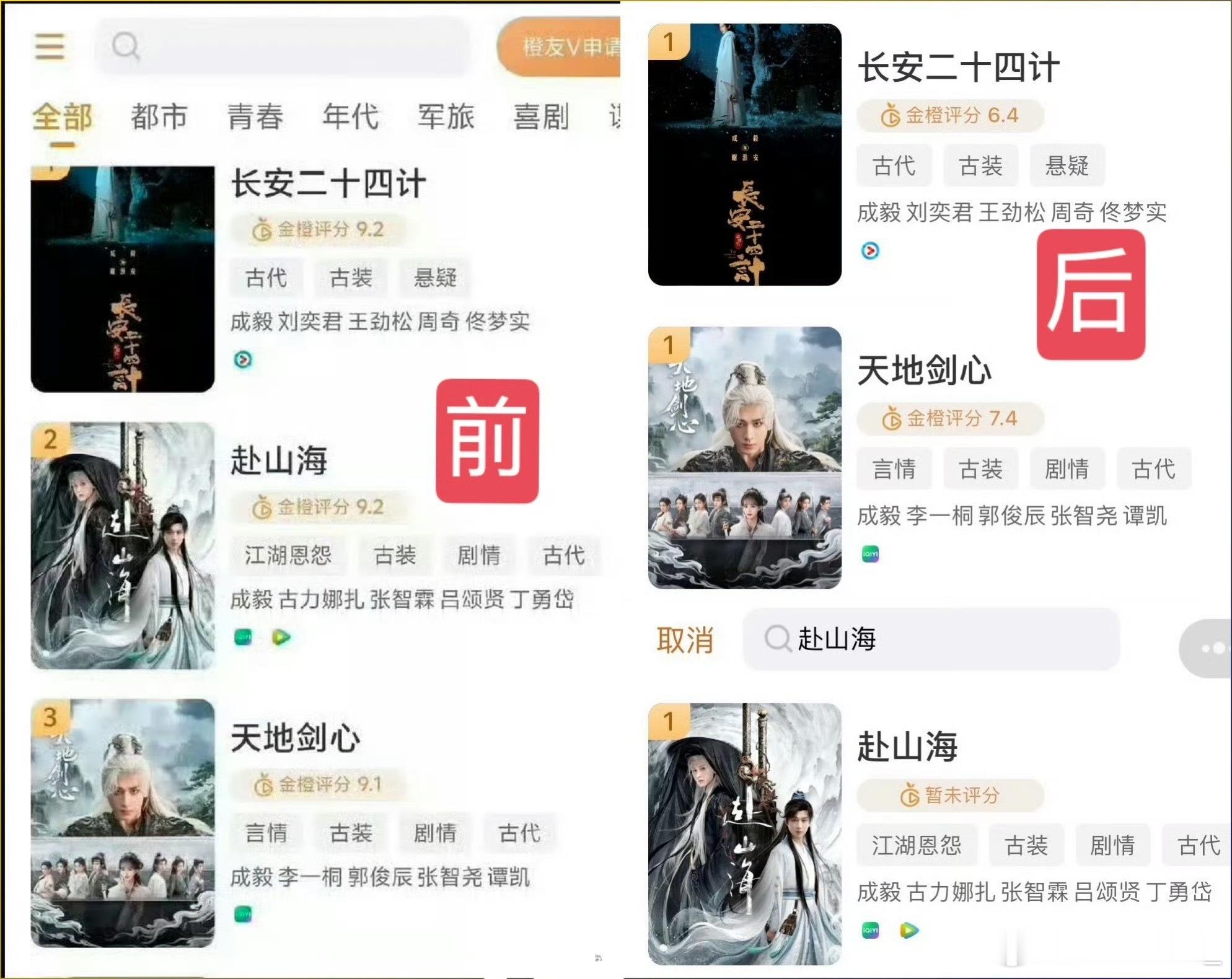 金橙评分去水前后对比… 