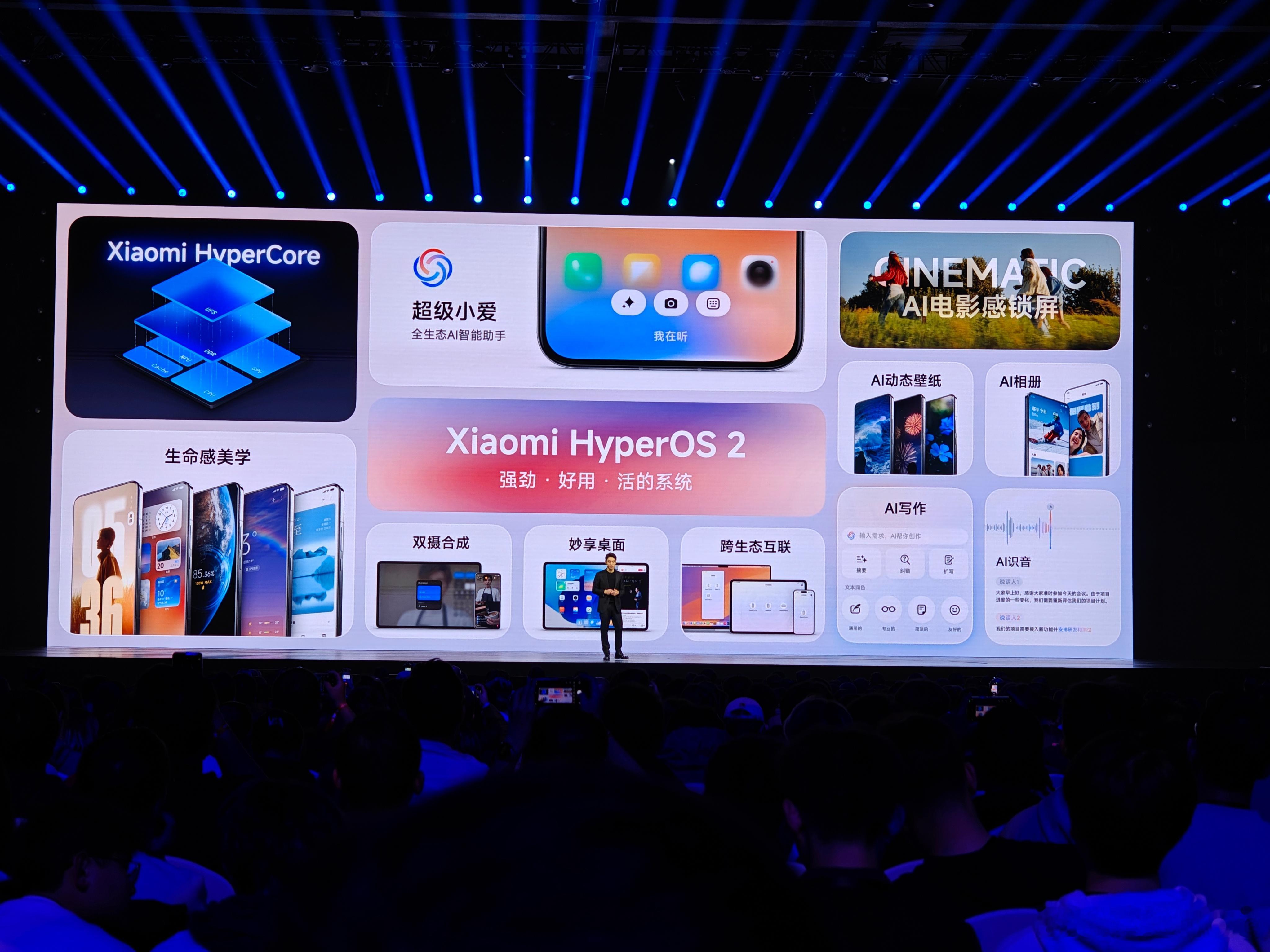 #小米15发布会#小米HyperOS 2和发版计划。小米14系列和K70系列11