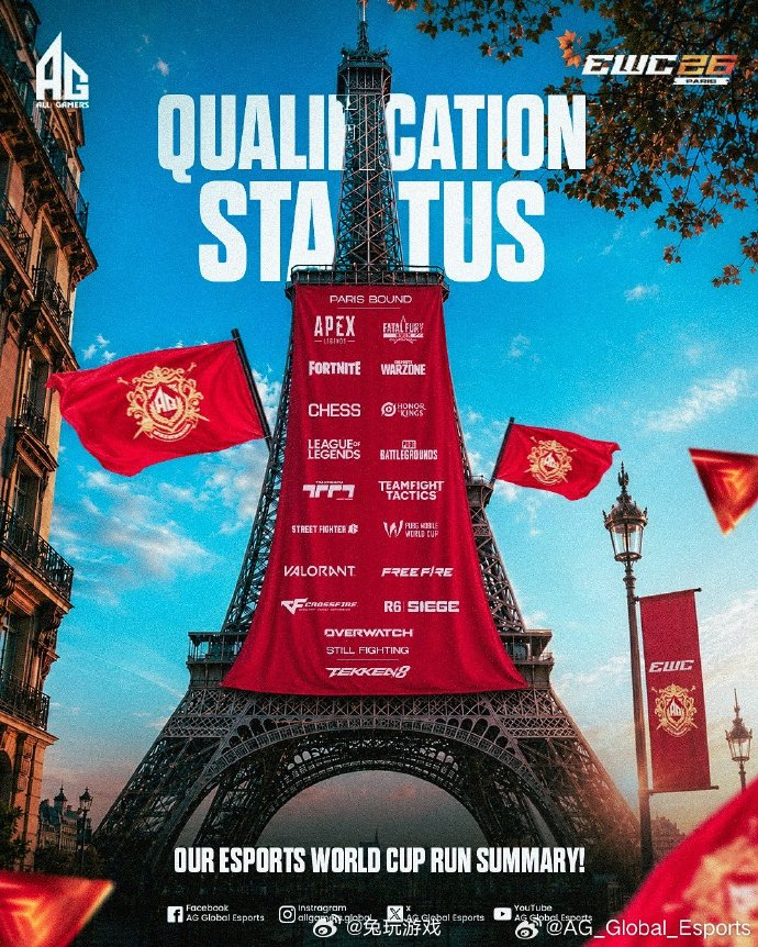2026电竞世俱杯第三周赛事已结束，在俱乐部锦标赛积分榜上，AG.AL位列第五，