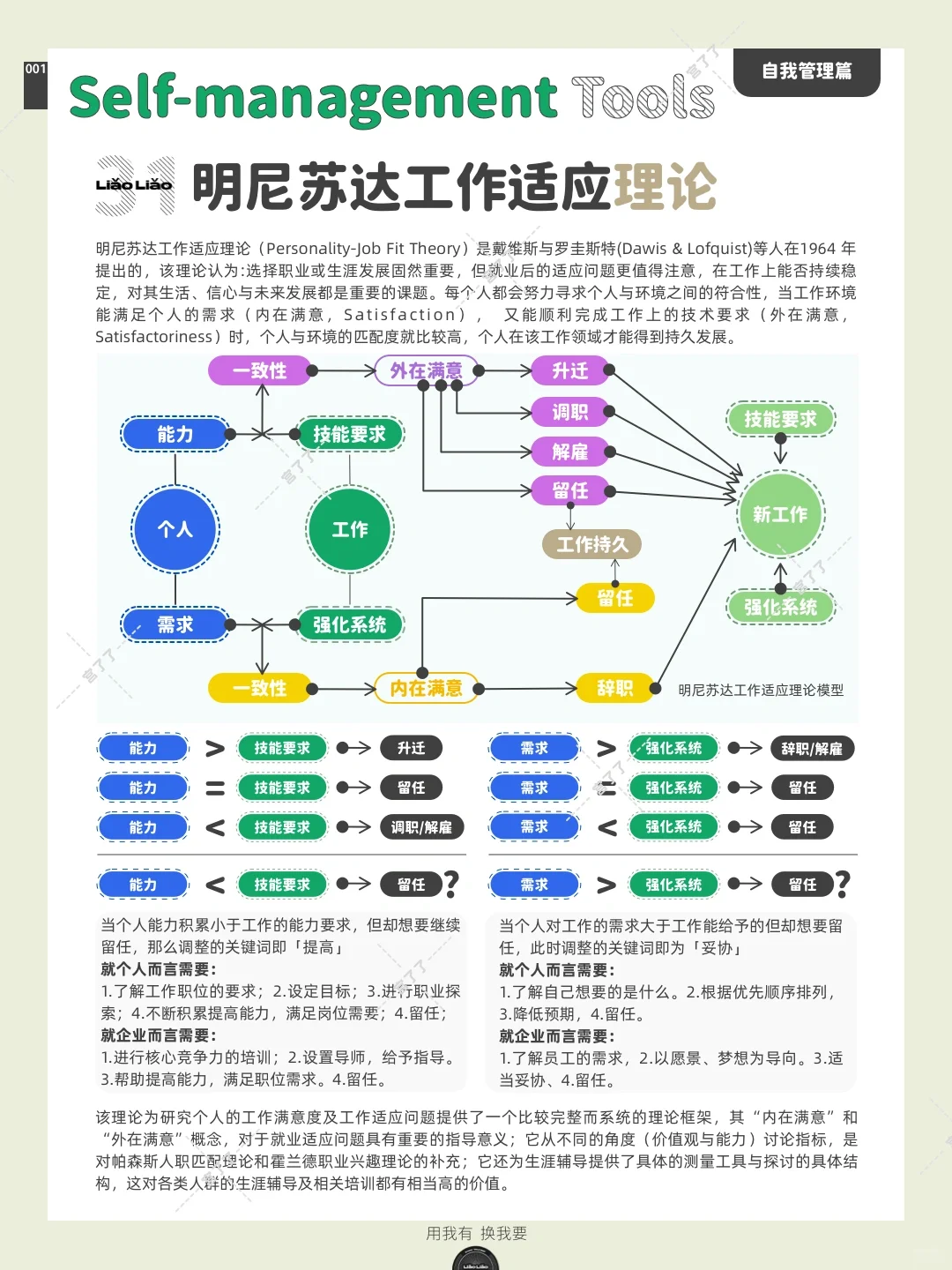 用我有，换我要