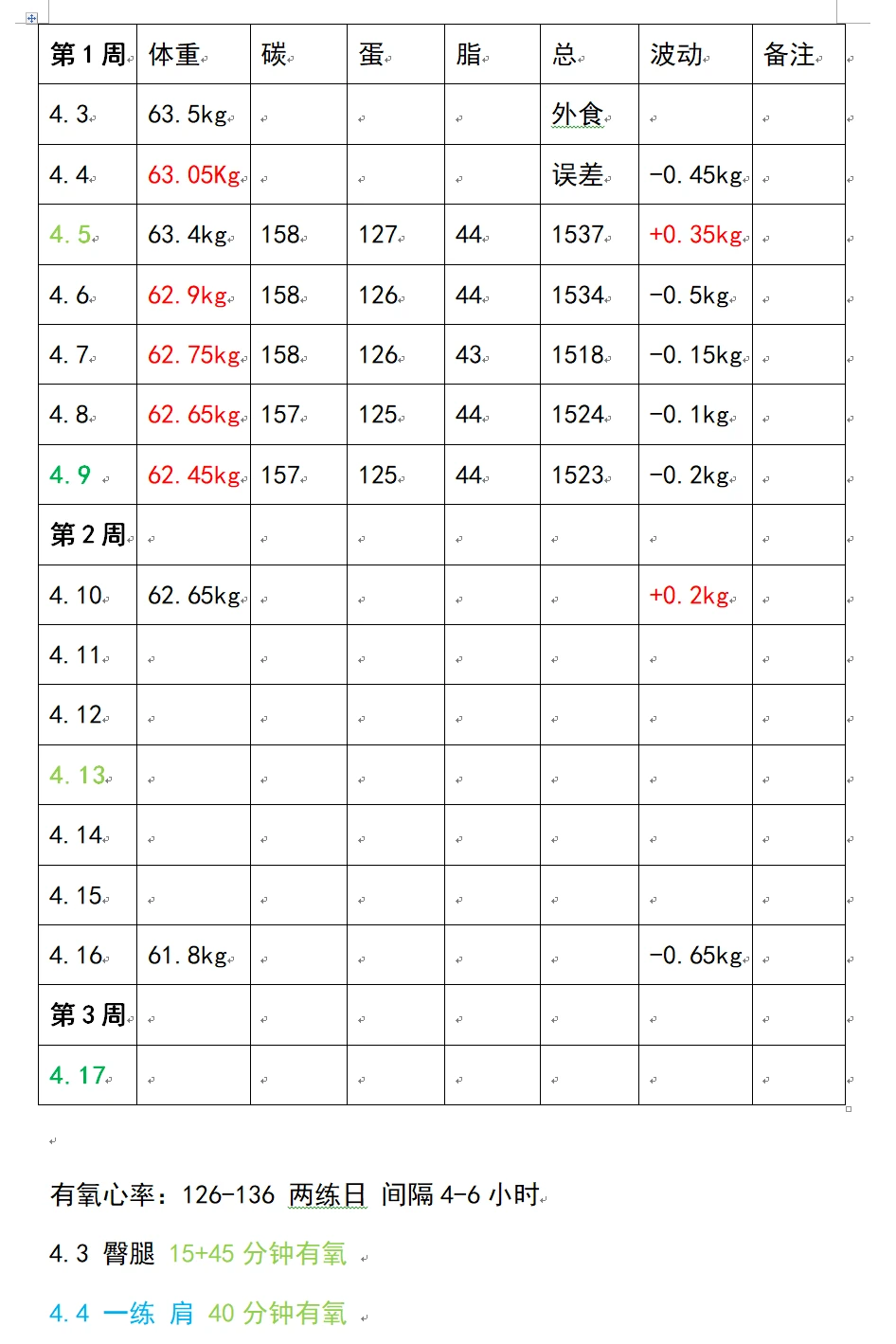 吉林市女硕放弃银行工作｜健身教练备赛