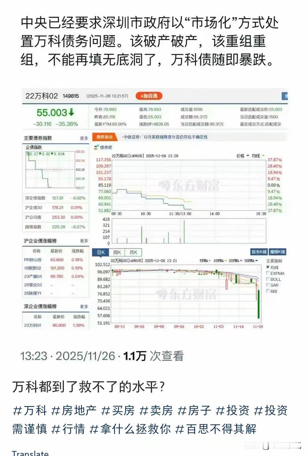 万科的事要收尾了，该用市场化的方式解决，就不会再有托底，股债双杀是呈现的结果。地