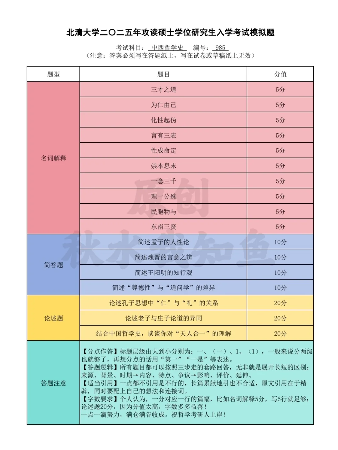 给哲学考研人出了套模拟题