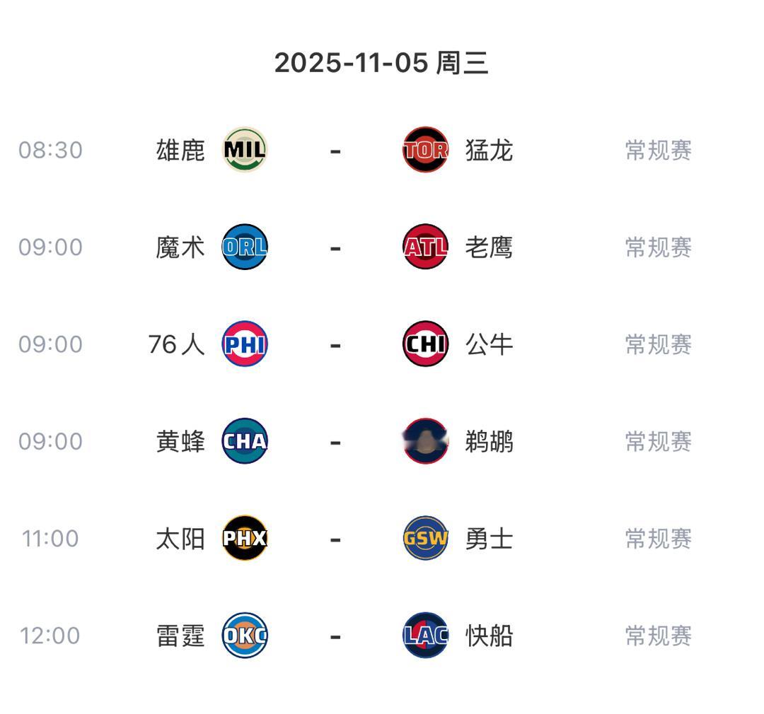 今日全部比赛原声高清直播👉u830点cc（复制到📱自带浏览气打开）太阳vs勇