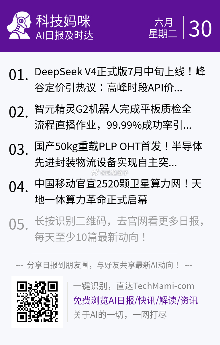 【 2026年6月30日 星期二 】过去24小时全球AI新鲜事，10条内容汇总: