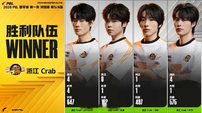 【2026PEL夏季赛】Week1 Day1 第五场 Crab676独狼吃鸡20