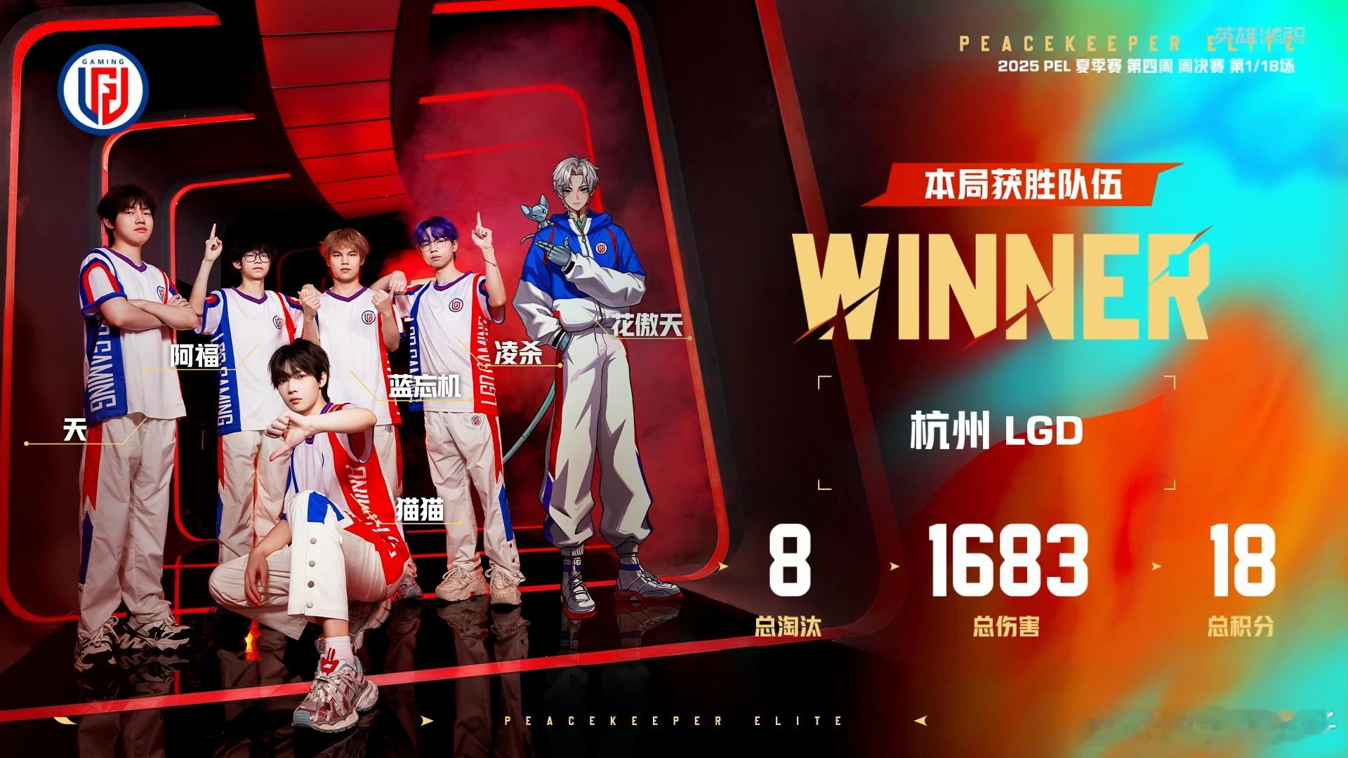 LGD双人形态吃鸡 LGD周决第一把就吃鸡了[哆啦A梦吃惊]和平精英职业联赛[超
