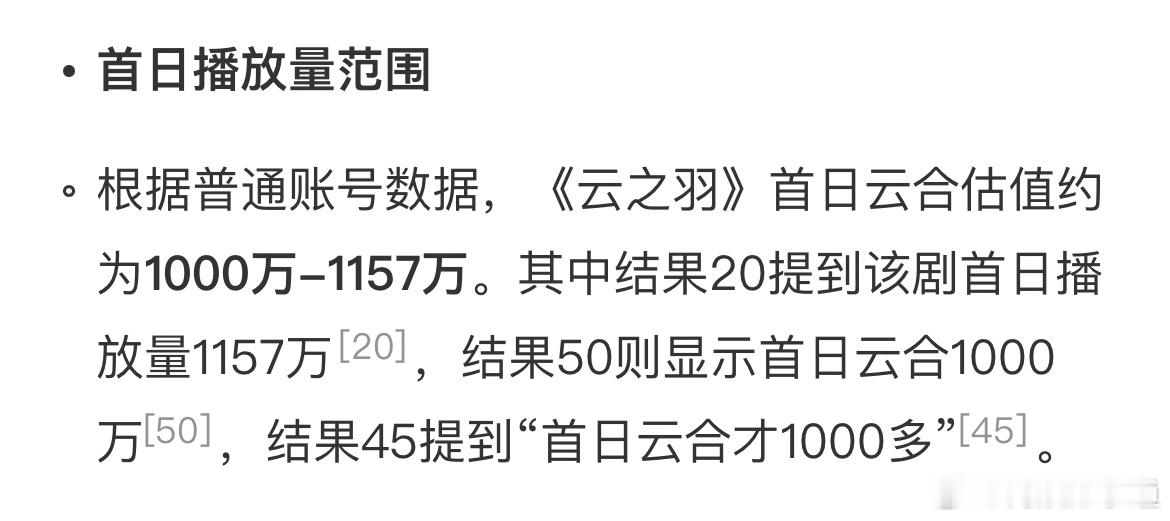 虞书欣、张凌赫主演的《云之羽》含金量又提高了，当晚空降，一个热搜预告都没有的情况