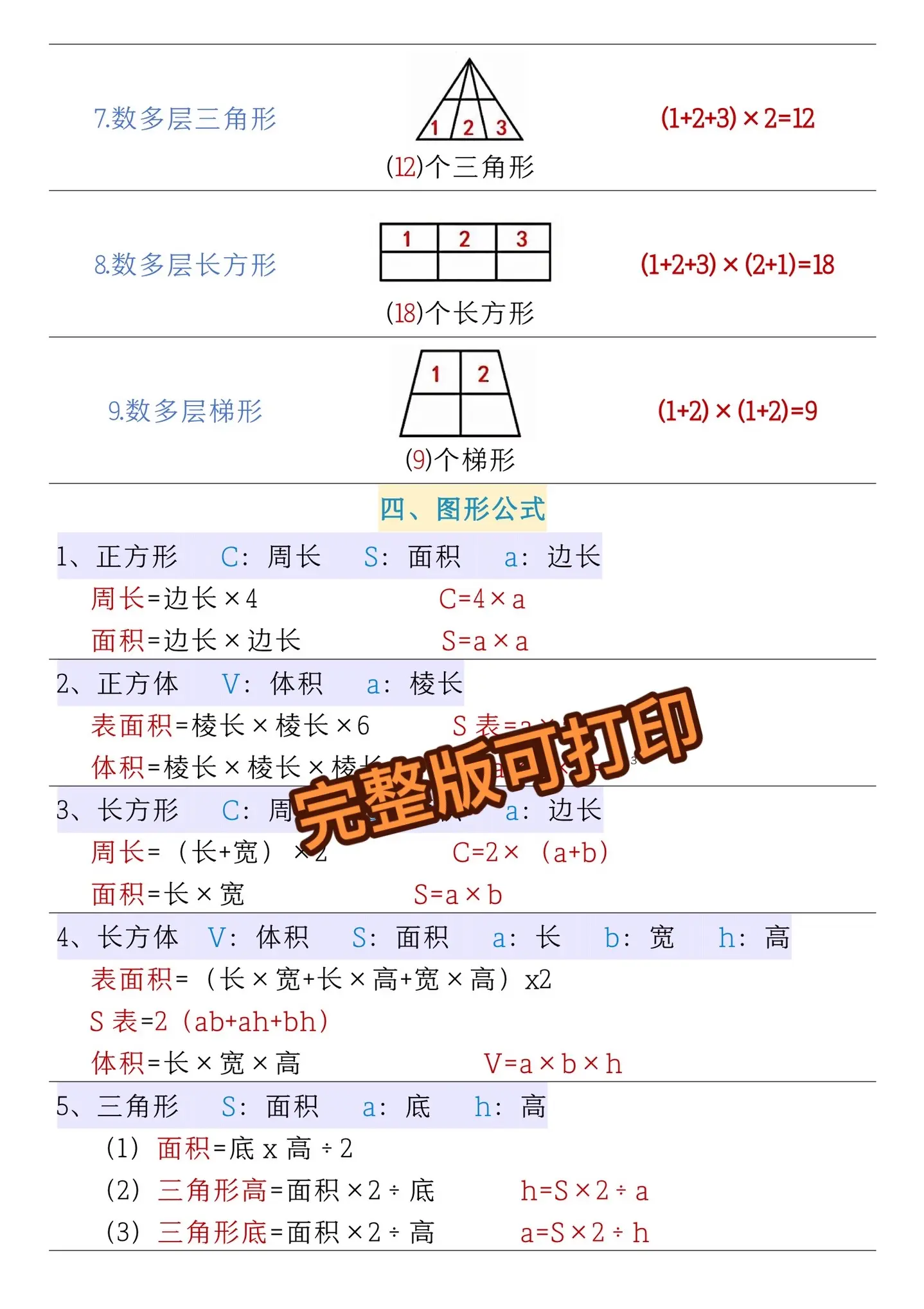 四年级上册数学必背知识点汇总‼️。老师整理出来了，知识点概括全面🔥家...