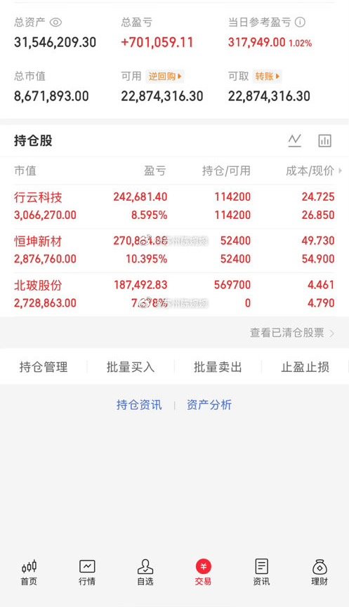 发车🚗 全员进场002613北玻股份强势拉升态势明显，紧跟节奏，一起把握收益！