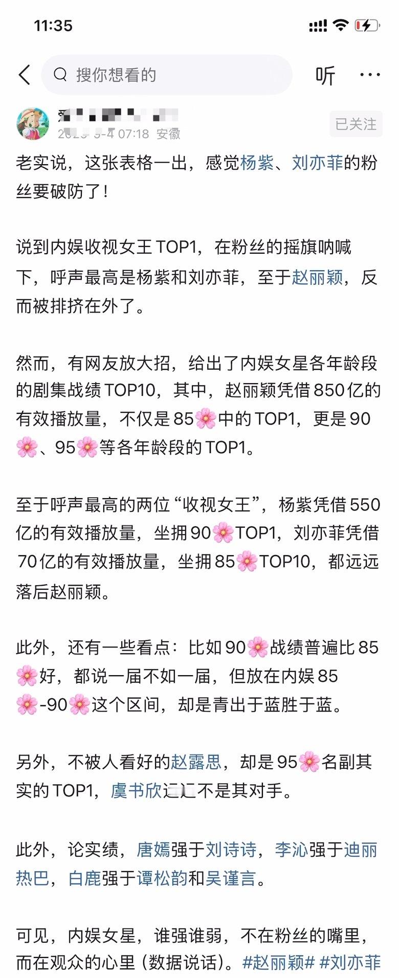 老实说，这张表格一出，感觉杨紫、刘亦菲的粉丝要破防了！ ​​​