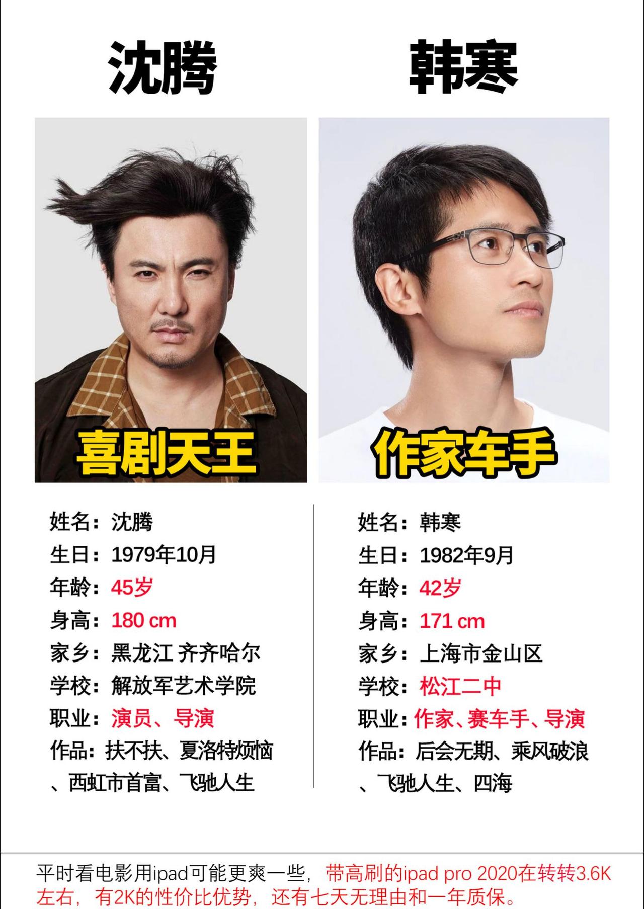 沈腾和韩寒确实是一对不错的搭档 #飞驰人生 #飞驰人生2 #沈腾 #韩寒