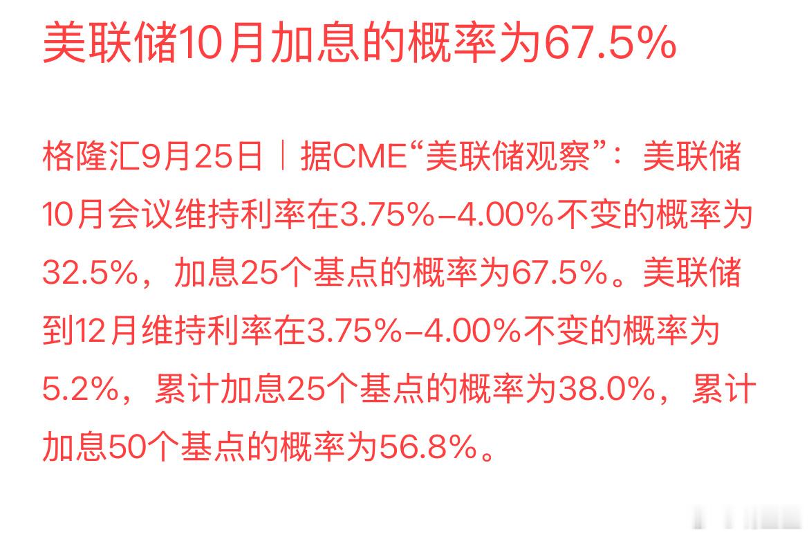 美联储年内再加息50基点概率突破50%！，全球市场又要承压了…… ​​​