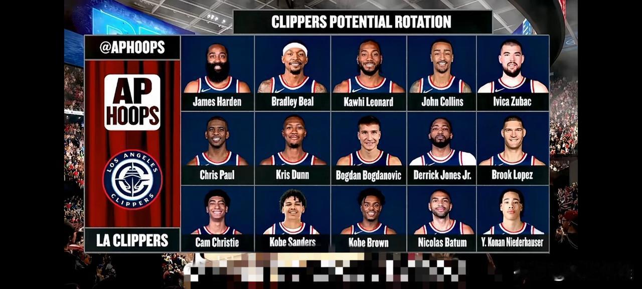 论现在快船阵容调整


祖巴茨 保罗 科比布朗 博格丹诺维奇 比尔 克里斯蒂这些