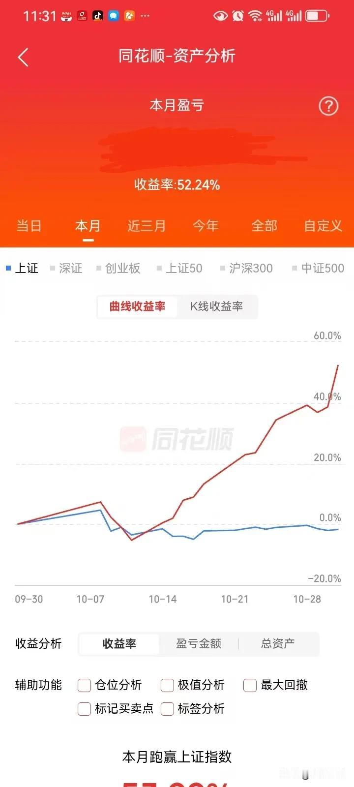这个月算是结束了，52％的收益勉勉强强了，跟大佬们比起就是一根牛毛。下个月继续努