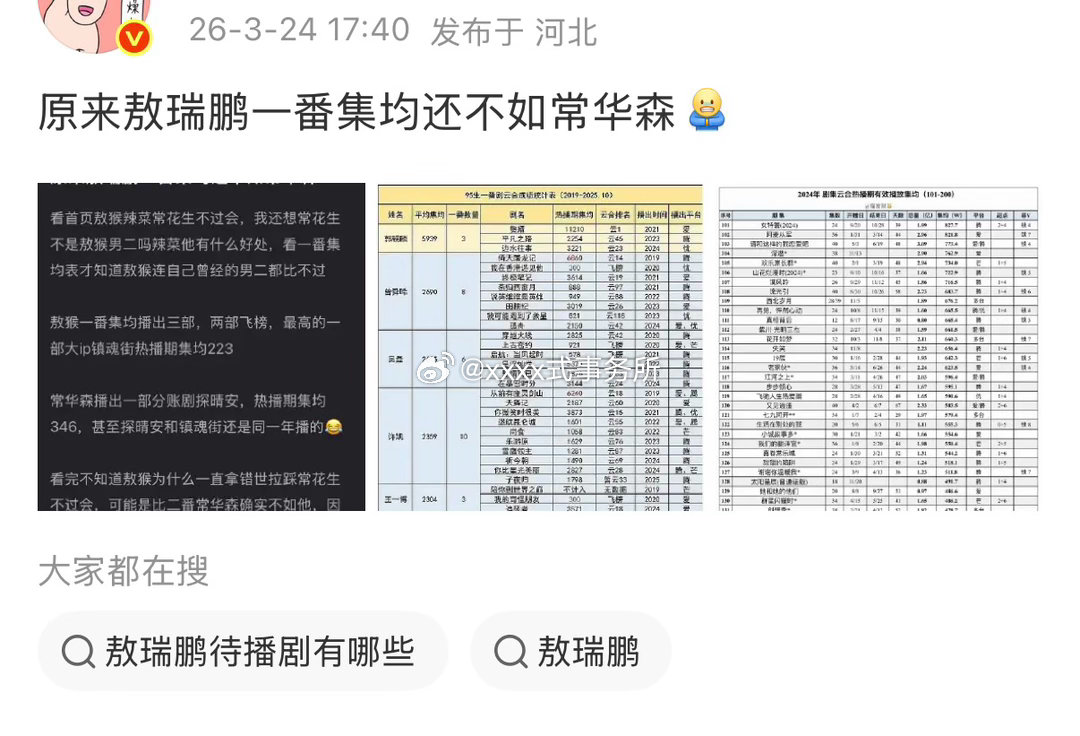 敖瑞鹏和常华森怎么突然比起来了 