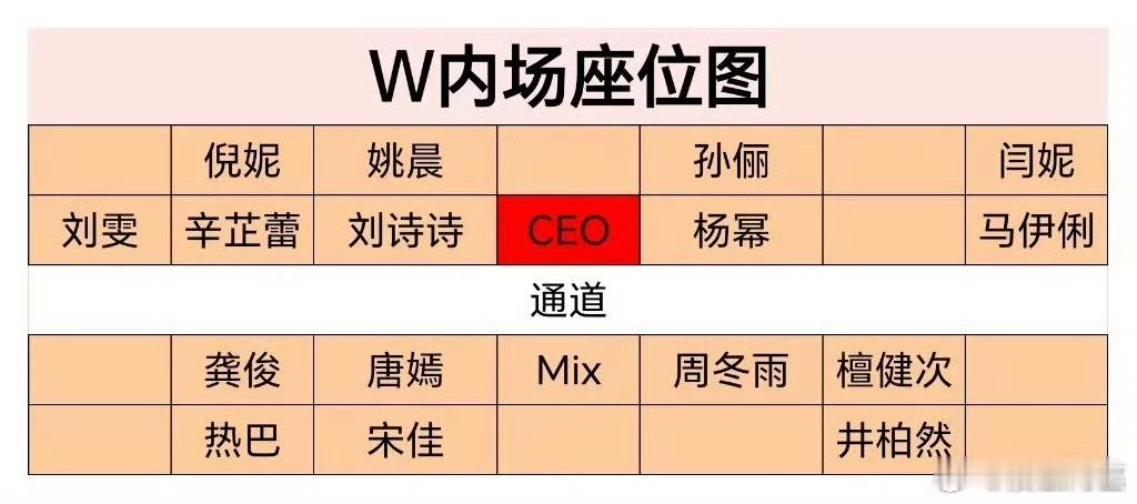 🌸的盛世 ​​​