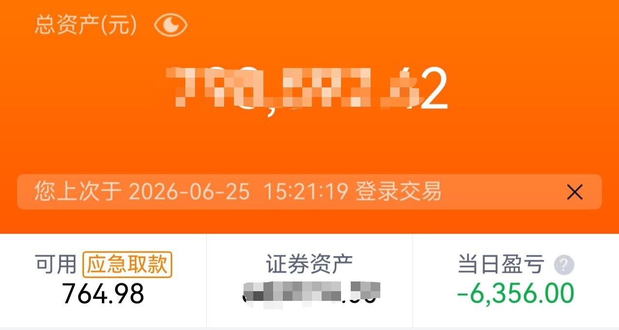 今天不出意外又是跌，持仓浮亏6356元。

大盘跌，我的股票自然跌。今天大盘上涨