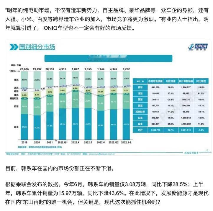 新能源迟迟不引进国内就算了，都2024年了！一款纯电车型都没在国内投放（只有油改