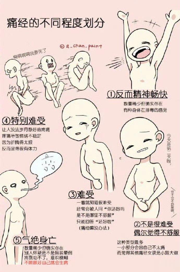 #女生经期不建议吃的六种水果# 其实并没有完全💯不能吃的水果🍉 我一般不会吃