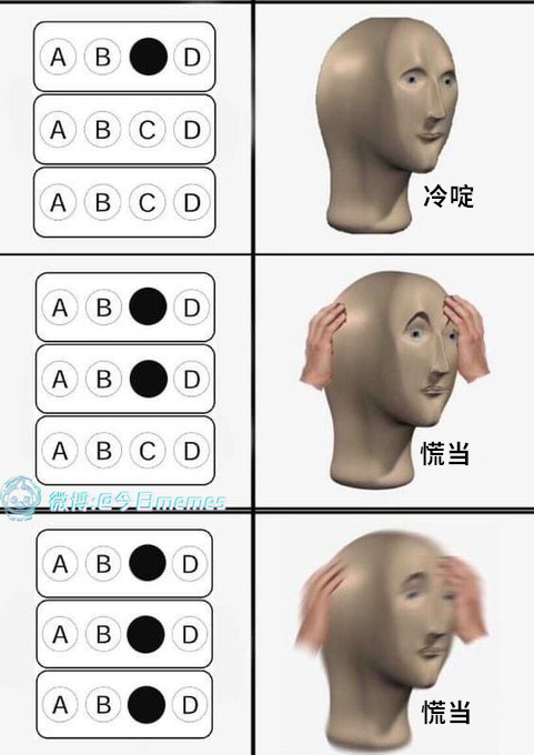 不对（9gag）今日meme 今日memes