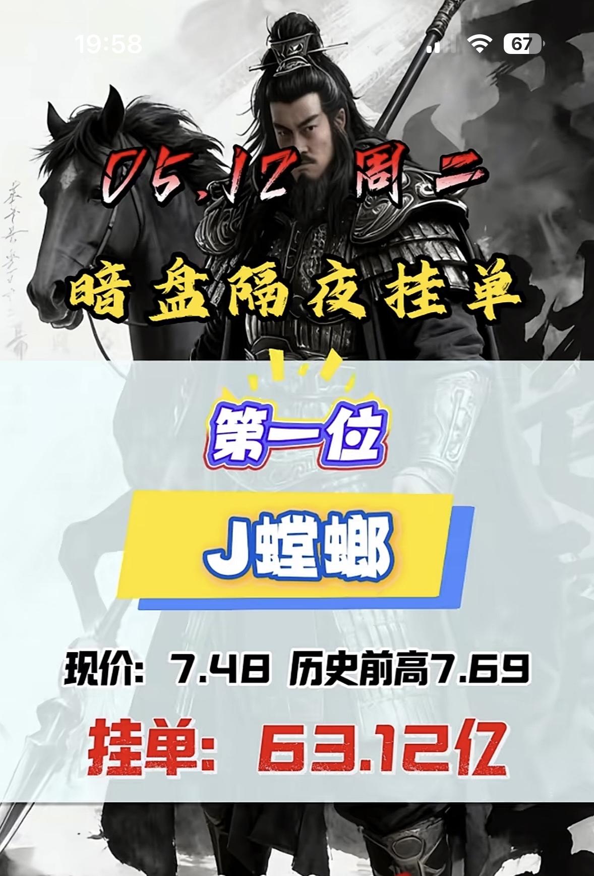 5月13日周三暗盘隔夜挂单排行榜揭晓

5月13日暗盘隔夜挂单人气前八揭晓，这可