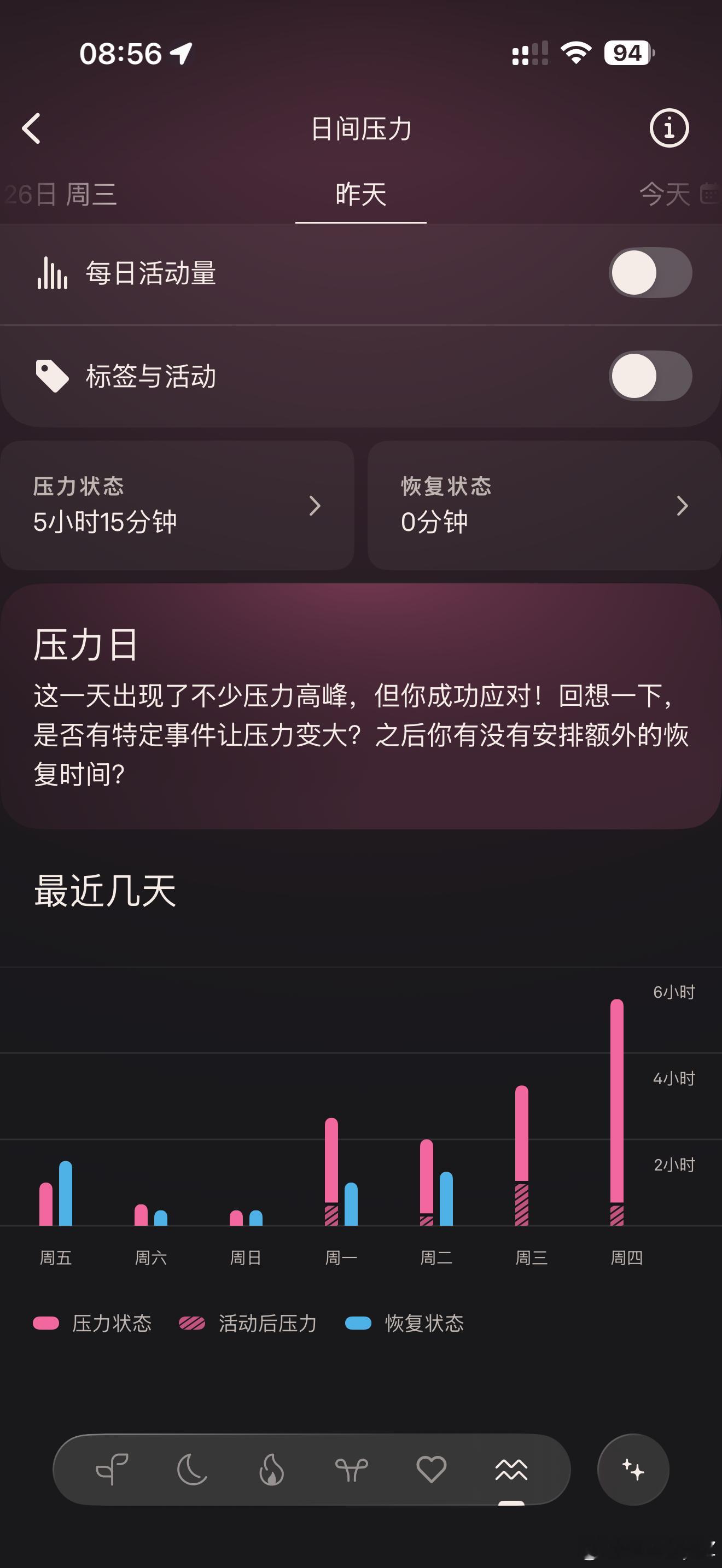 最近有个很大的感受就是，其实无论是谁，底层要的都是安全感。安全感是比钱和性都要重