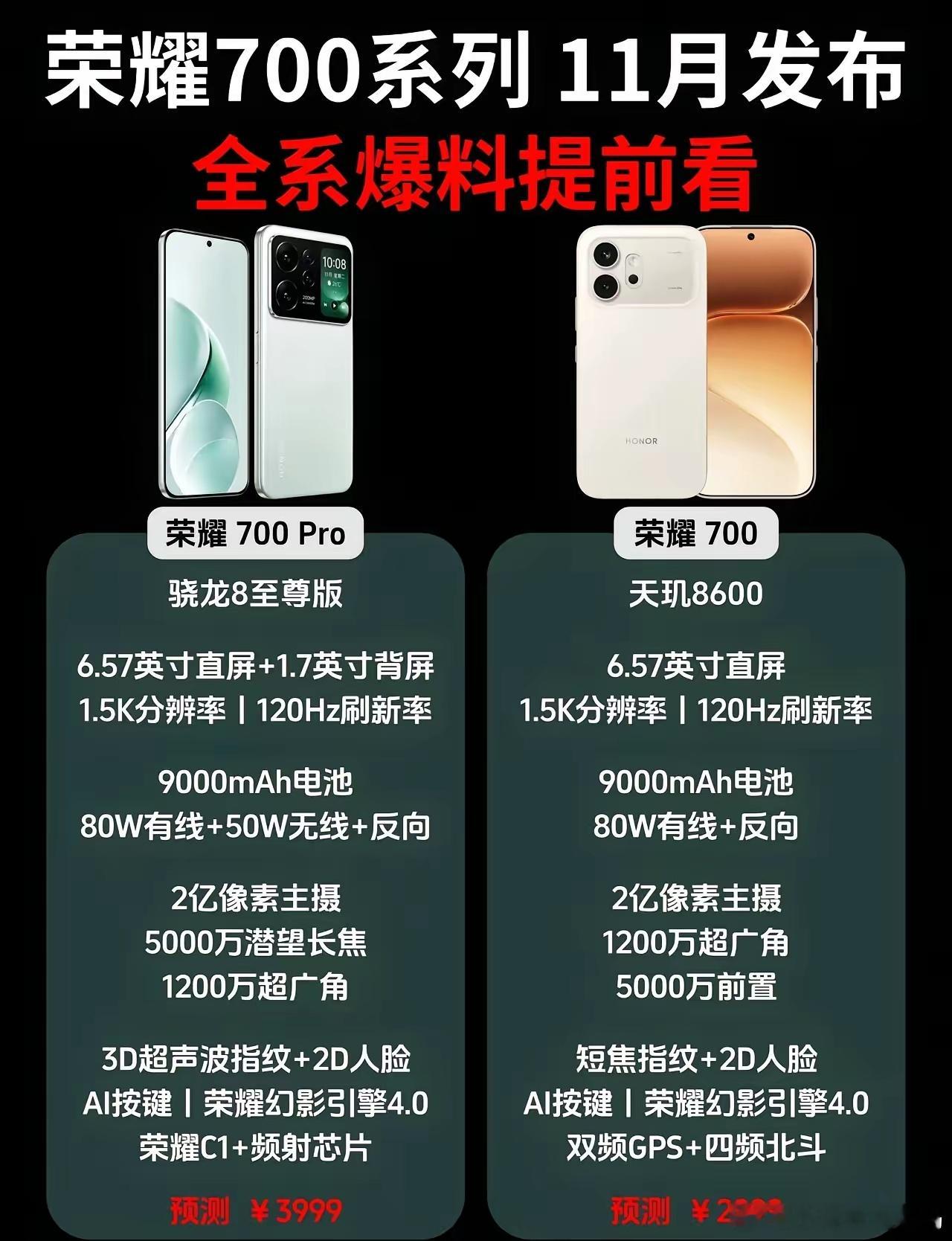 荣耀700系列爆料来了，这波配置堆料狠妥妥地降维打击。全系塞进9000mAh超大