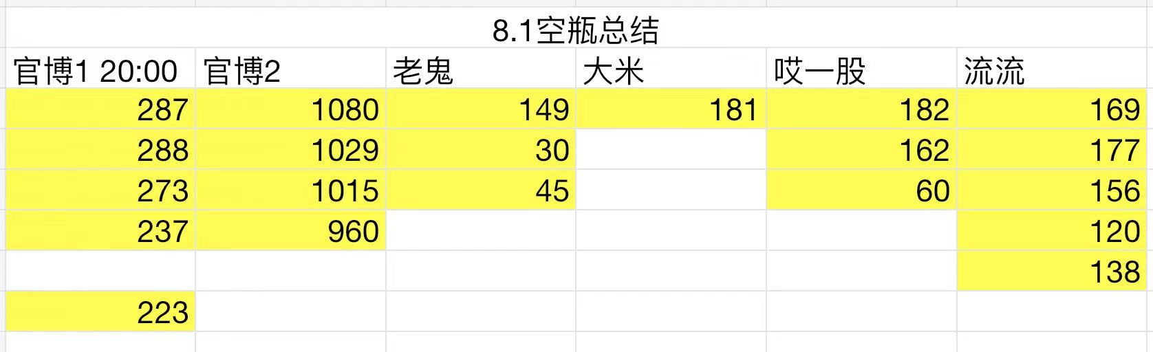 周安信 💌周安信ald1唯一门面ace 💌周安信ald1唯一门面top 【8